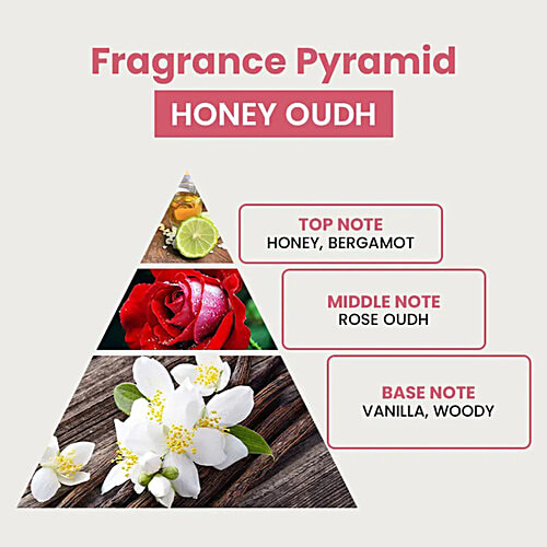 Ayuvya Imfresh Honey Oudh Whole Body Deodorant Cream, 50 g  Alcohol & Paraben Free