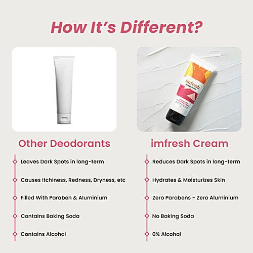 Ayuvya Imfresh Honey Oudh Whole Body Deodorant Cream, 50 g  Alcohol & Paraben Free