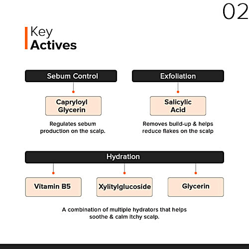 Minimalist Anti-Dandruff Shampoo 3.5%, 200 ml Soothes & Calms the Scalp