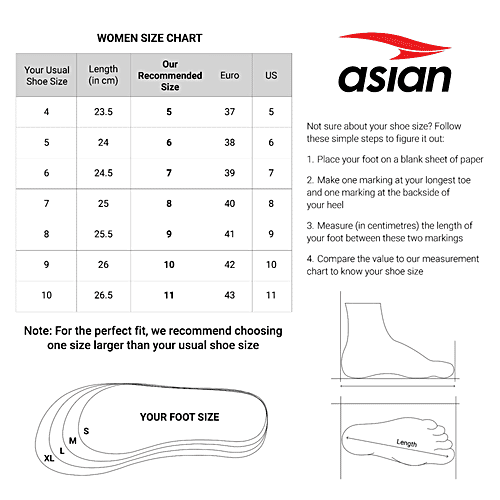 Asian Footwear Indigo-01 Women's Flip Flops - Sky Blue, 1 Pair (UK/IND - 7) Style & Comfort, Lightweight