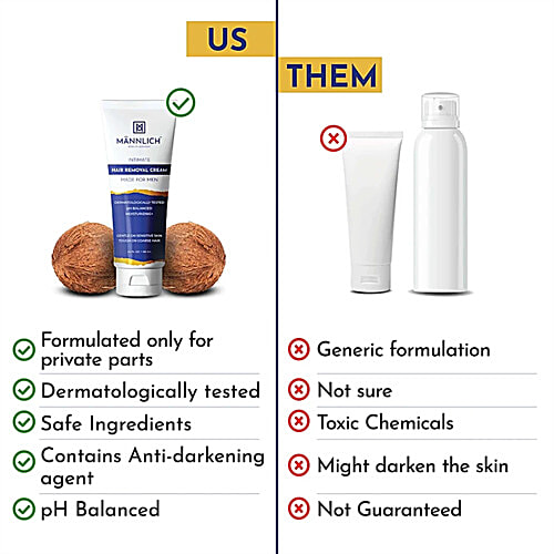 Mannlich Intimate/Private Hair Removal Cream For Men, 100 ml Dermatologically Tested, pH Balanced, Moisturizing, Gentle On Sensitive Skin