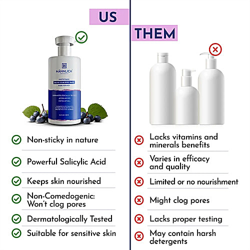 Mannlich 2% Salicylic Acid Acne Free Body Wash - SLS Free, 300 ml Exfoliating, pH Balanced, Dermatologically Tested, 2% Salicylic Acid