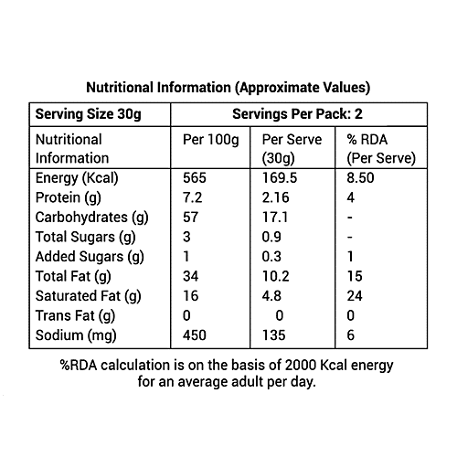 Adukale Malnad Magic Masala Potato Chips, 60 g No Palm Oil
