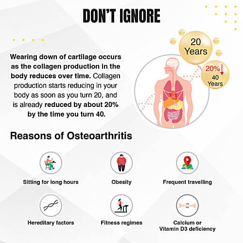 Collasmart Collagen Capsules, 45 pcs  Flexibility, Strength, Repairing Cartilage, Improves Joint Mobility