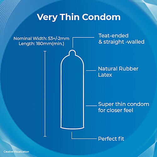 Unfold Very Thin Condoms, 10 pcs