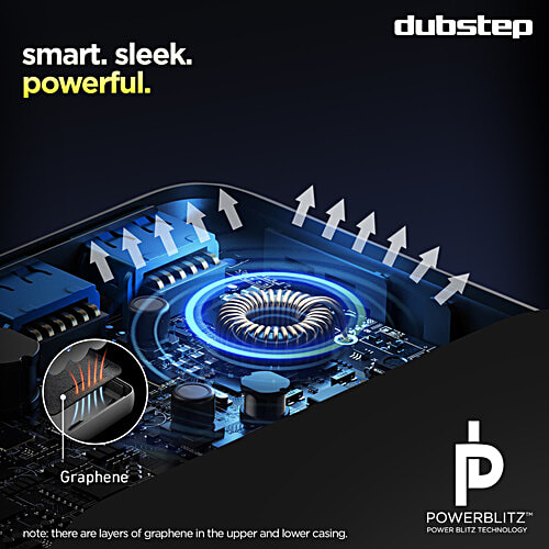 Dubstep Powerblitz X5 20,000mAh Powerbank With Dual USB & Type-C, LED Battery Indicator - Black, 1 pc  