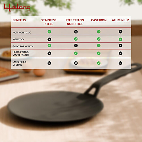 Lifelong Cast Iron Roti Tawa With Wooden Spatula - 25.5 cm, Gas & Induction Stove-Friendly, 1 pc  Non-Stick & Teflon Free, Durable