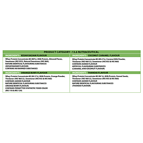 XLR8 Coconut Caramel Flavour Whey Protein Powder, 34 g  High Quality Protein Source, Muscle Strength, Muscle Recovery, Weight Management