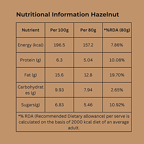 Skippi Hazelnut Frozen Ice Pops, 80 ml  No Artificial Colours, No Artificial Flavours, No Artificial Sugar, Scoop Free Indulgence