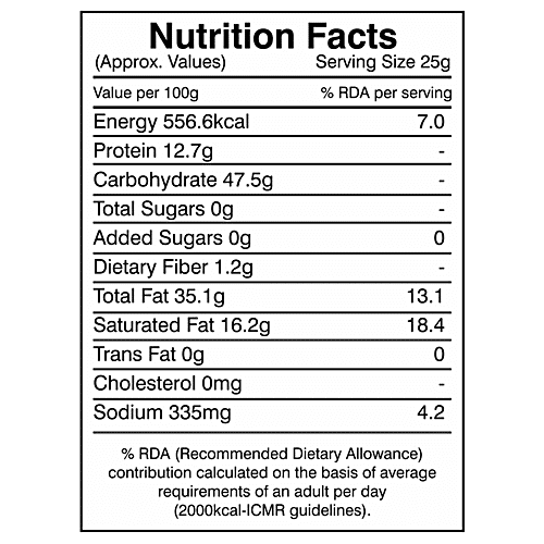 Modern Kitchens Raita Boondi, 200 g No Artificial Flavours & Colours, No Preservatives