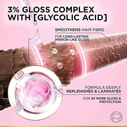 Loreal Paris Glycolic Gloss Extension Serum, 80 ml 3% Glycolic Acid Complex, 72H Gloss & Protection Against Aggressors