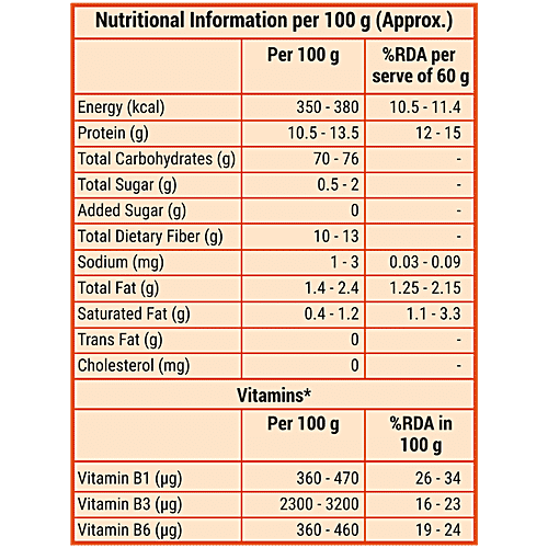 Emami Healthy & Tasty Amrita Fresh Chakki Atta, 5 kg No Maida, Goodness Of Protein/Fibre/Vitamins
