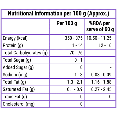 Emami Healthy & Tasty Amrita Maida Refined Wheat Flour, 1 kg Perfectly Fine, Soft & White