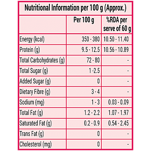 Emami Healthy & Tasty Amrita Suji/Semolina, 200 g Goodness Of Protein, Dietary Fibre
