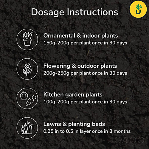 Ugaoo Vermicompost, 1 kg (Pack of 2) 