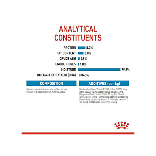 Royal Canin Mini Puppy Wet Dog Food For 2-10 Months - Stage 3, 85 g (Pack of 12)