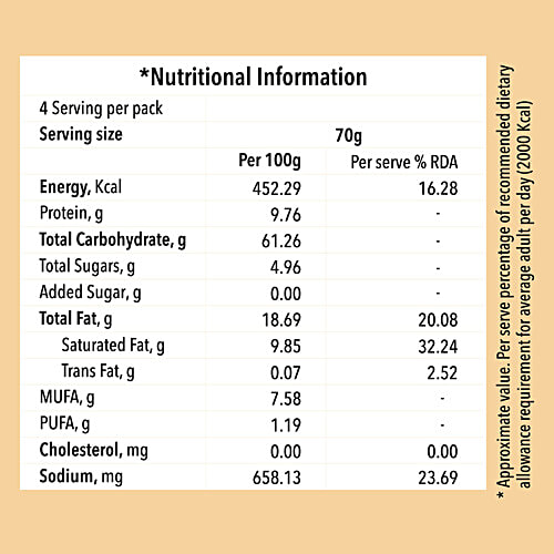 Wow! Noodles Carbonara Cheese Veg Ramen, 280 g (4x70 g) No Added MSG