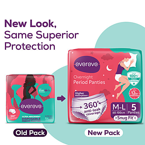 Evereve Overnight Period Panties, M-L, 5 pcs (Buy 1 Get 1 Free) Anti-Leak Coverage, Stain Protection