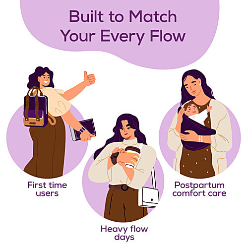 Evereve Overnight Period Panties, M-L, 5 pcs (Buy 1 Get 1 Free) Anti-Leak Coverage, Stain Protection