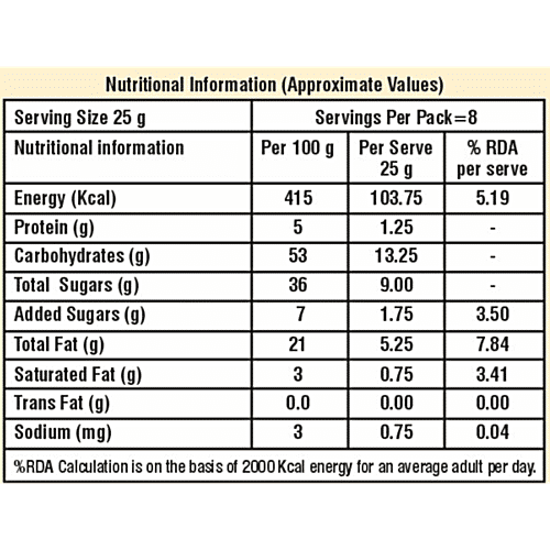 Adukale Dry Fruits Burfi, 200 g
