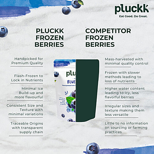 Pluckk Frozen Blueberry, 500 g Pouch