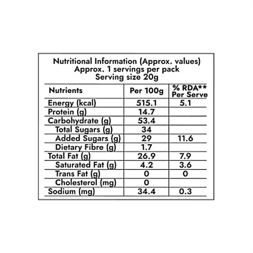 Sweet Karam Coffee Sesame Chikki Bar, 20 g  No White Sugar, No Liquid Glucose, Source of Calcium