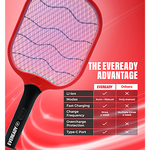 Eveready 2-In-1 Electric Mosquito Racquet & Zapper With Auto Mode & Blue LED Light, 1 Unit  