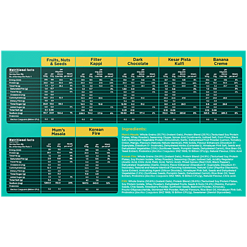 Yoga Bar High Protein Oats - 7 Assorted Flavours, 330 g  