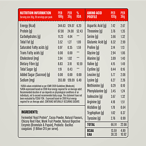 Superyou Pro Chocolate Fermented Yeast 24g Protein Isolate, 36 g (Pack of 8)