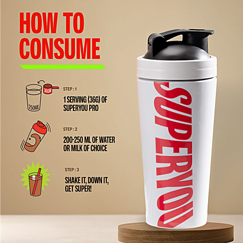 Superyou Pro Chocolate Fermented Yeast 24g Protein Isolate, 36 g (Pack of 8)