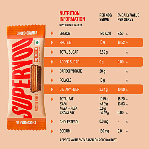 Superyou Choco Orange 10g Protein Wafer Bars, 40 g (Pack of 10)