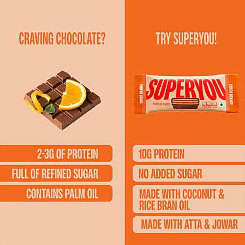 Superyou Choco Orange 10g Protein Wafer Bars, 40 g (Pack of 10)