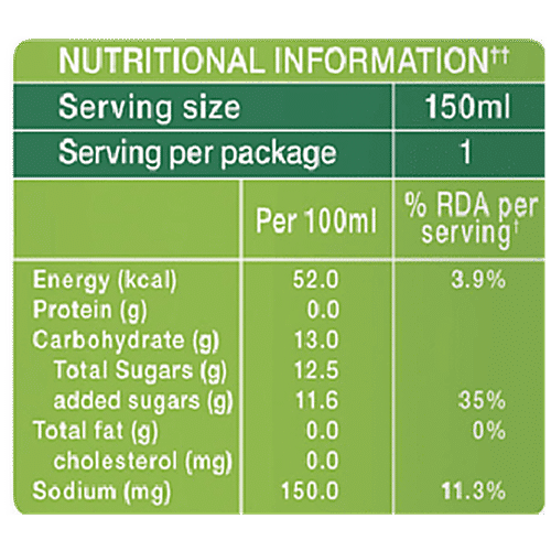 Paper Boat Aam Panna Mango Drink, 150 ml  