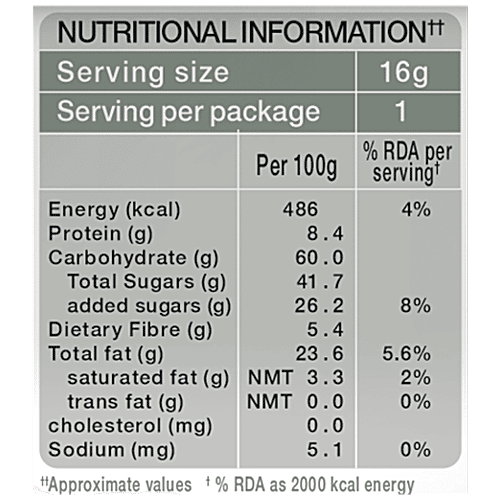 Paper Boat Sesame Chikki, 16 g (Pack of 50) No Artificial Ingredients, Rich in Protein