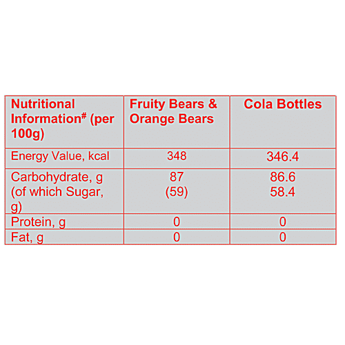 Alpenliebe Juzt Jelly Candies - Assorted Display Hanger, 648 g (Pack of 24) 