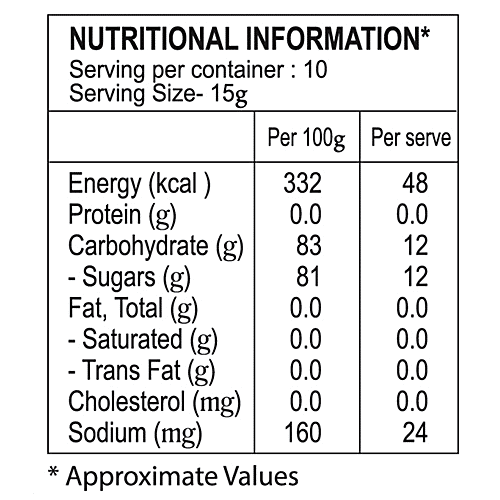 Nilon's Sweet Tooty - Fruity Tub, 150 g Bottle 