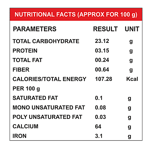 Jaypees  Idli, Dosa & Uttappa Wet Batter, 1 kg  Nutritious & Delicious