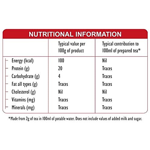 AVT Tea - Premium, 250 g Pouch 