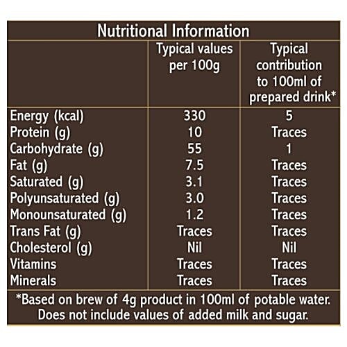 AVT Premium Chicory Coffee Blend, 200 g Pouch No Cholesterol