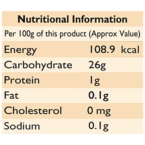 Buy Bakers Baking Powder Double Acting 25 Gm Carton Online at the Best
