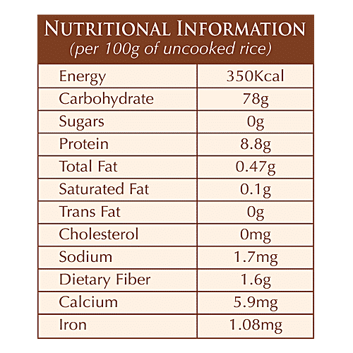 Daawat  Basmati Rice/Basmati Chokha - Pulav, 5 kg Pouch 