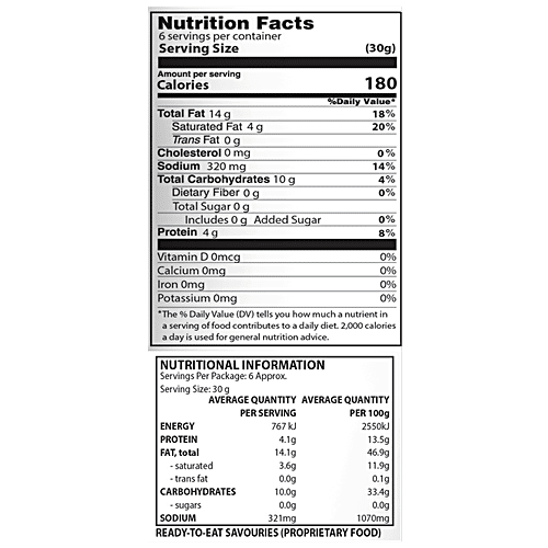 Bikano Bikaneri Bhujia, 200 g Pouch Zero Trans Fat & Zero Cholesterol