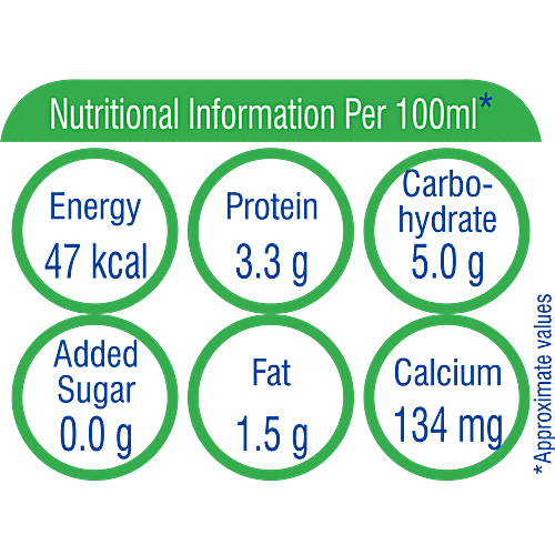 Buy Mother Dairy Milk Live Lite 500 Ml Pouch Online at the Best Price