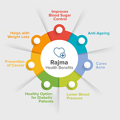 bb Royal Rajma/Capparadavare - White/Chitra, 1 kg Pouch 