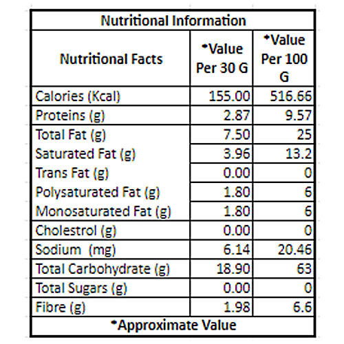 Fabbox Almond Health Bar - No Added Sugar, Weight Management, Healthy Snack, Vegan, 120 g  High Protein, Gluten Free, No Transfats