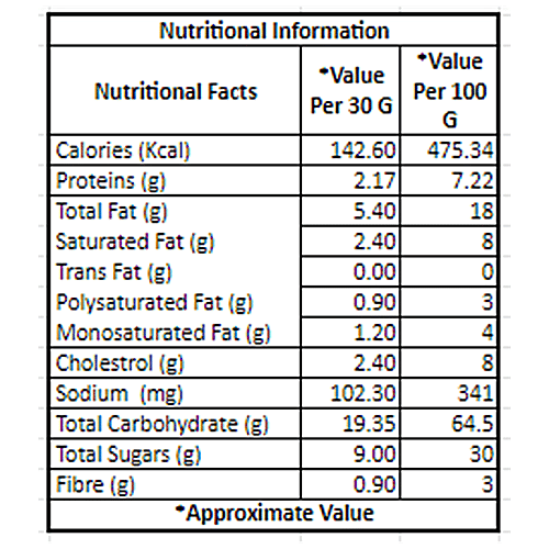 Fabbox Belgium Chocolate Cookies - Whole Wheat Flour, No Maida, Healthy Snack, Premium Quality, 220 g  High Protein, Fiber Rich, No Preservatives