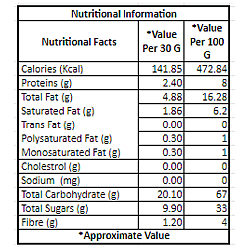Fabbox Choco Chip Banana Cookies - Whole Wheat Flour, No Maida, Healthy Snack, Premium Quality, 220 g High Protein, Fiber Rich, No Preservatives