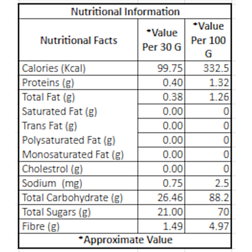 Fabbox Premium Blackberry - Dried, Whole, Sweet, Natural, Healthy Snack, Antioxidant Rich, 140 g  No Preservatives, High Fiber