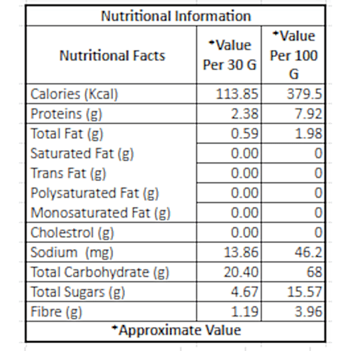 Fabbox Figs & Dates Health Bar - No Added Sugar, Vegan, Weight Management,Healthy Snack, 60 g  High Protein, Gluten Free, No Transfats