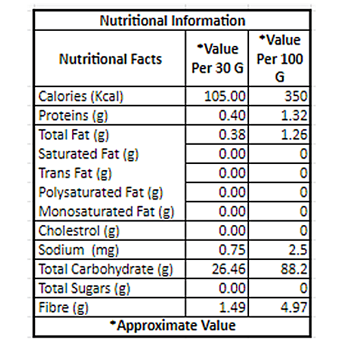 Fabbox Mixed Berries, 70 g Pouch Whole Dried Cranberry & Blackberry, Natural, Healthy Snack